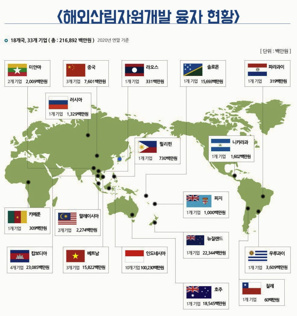 무림피앤피주식회사 이미지