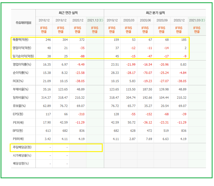 라온텔레콤 이미지