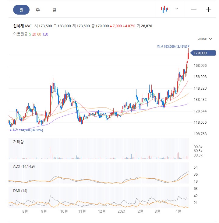 주식회사 씨원 이미지