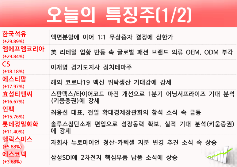 효성에스티 이미지
