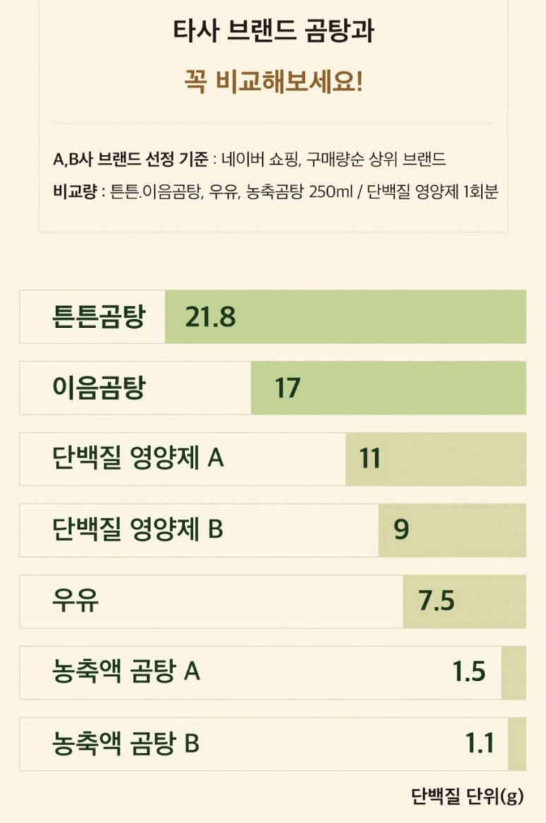 이음상회 이미지