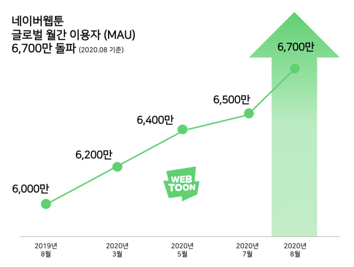 페이지원미디어 이미지