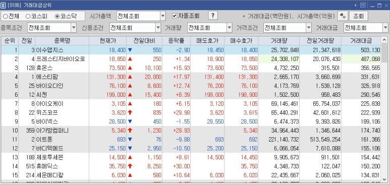해태석유 이미지