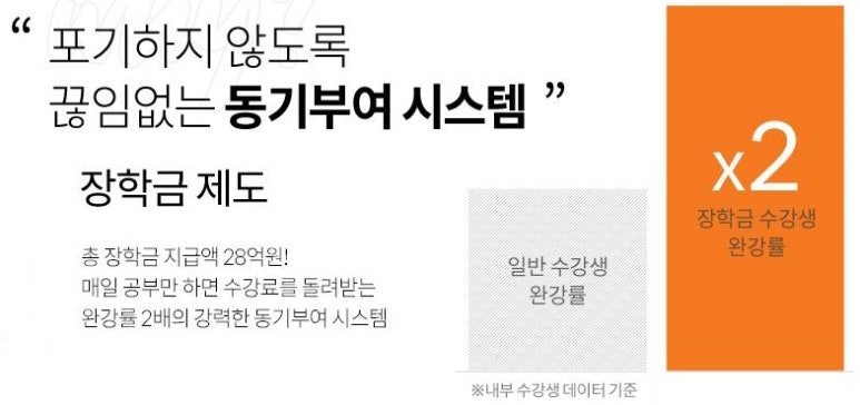 (주) 야나두 이미지