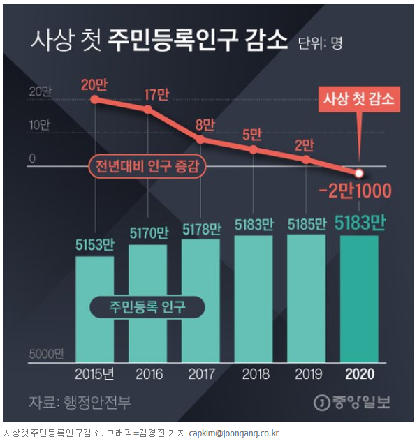 오너스마케팅 이미지