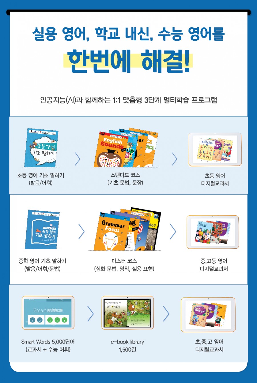 잉글리쉬무무 이미지