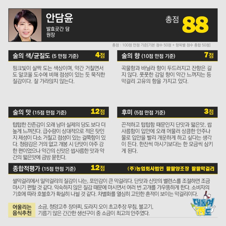발효곳간담 이미지