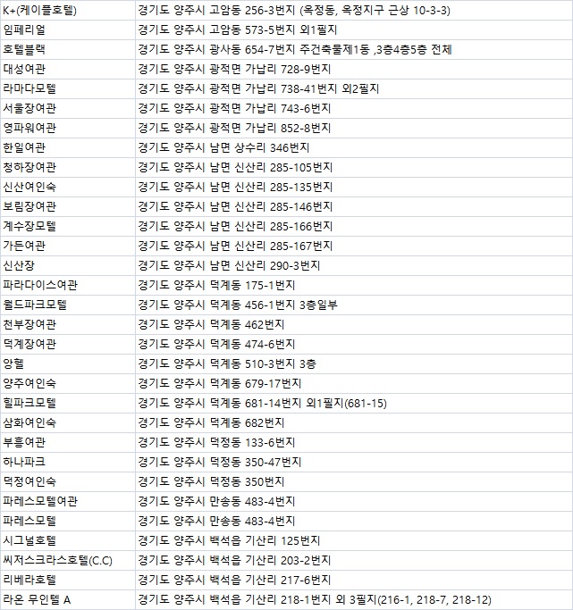초원파크여관 이미지