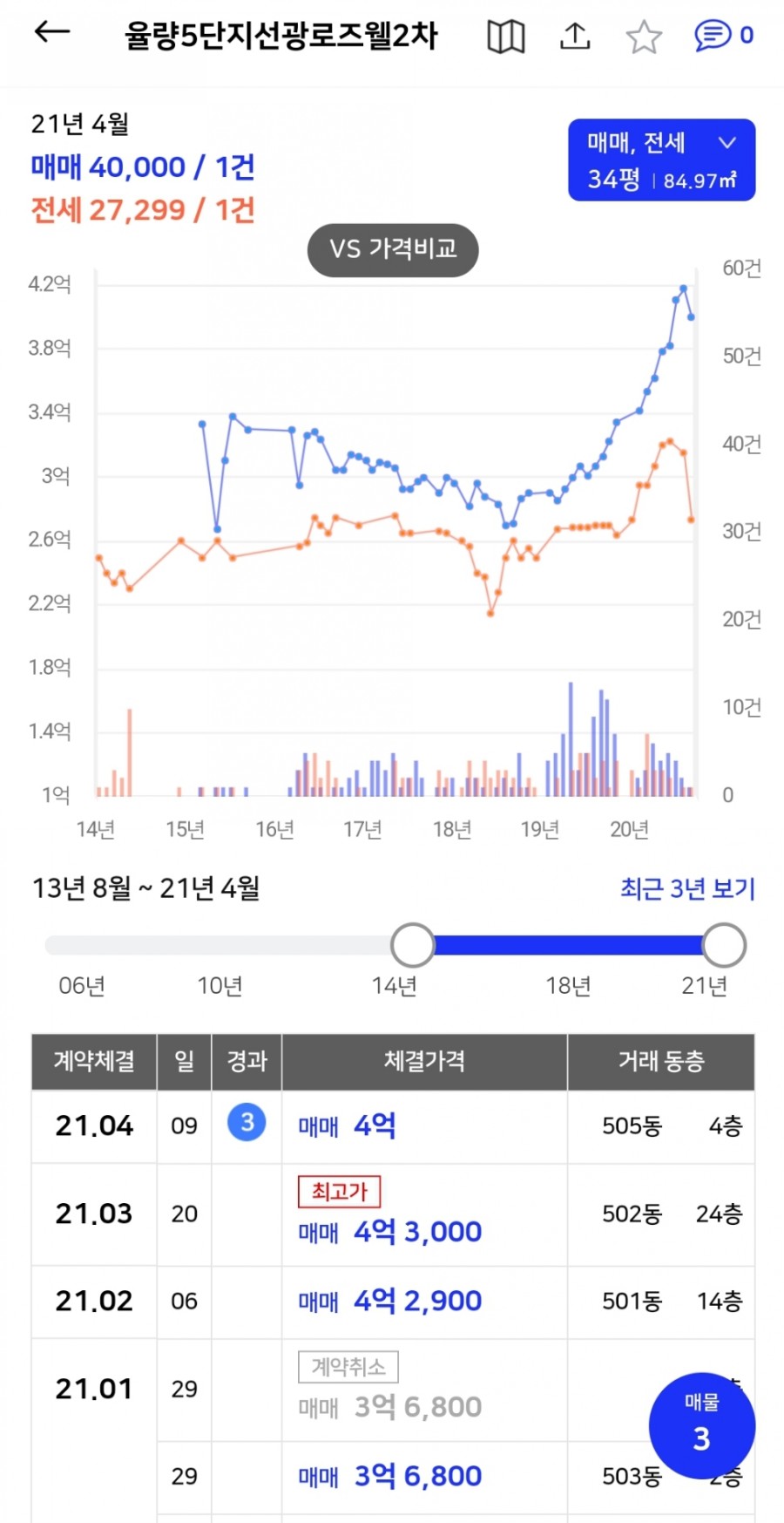 선광토건(주) 이미지