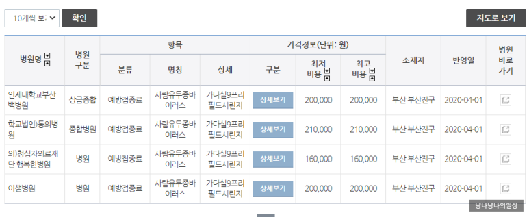 청십자의료재단 이미지