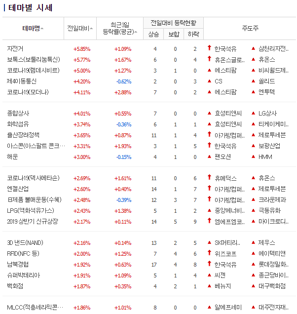 형강컴퍼니 이미지
