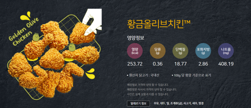 비비큐치킨 곡선점 이미지