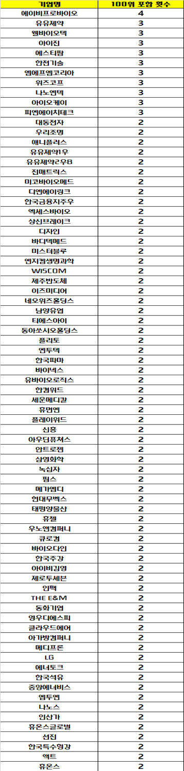 형강컴퍼니 이미지