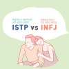 Istp와 Infj연애편 날 사랑하긴 하는거니 Mbti유형별 연애궁합 네이버 블로그 Istp와 Infj연애편 날 사랑하긴 하는거니 Mbti유형별 연애궁합 네이버 블로그