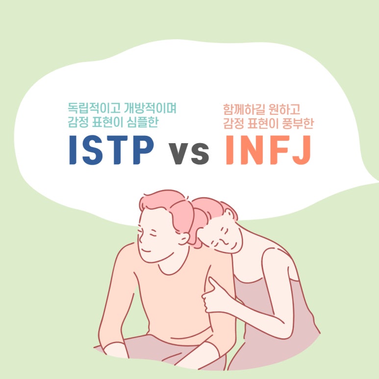 Istp와 Infj연애편 날 사랑하긴 하는거니 Mbti유형별 연애궁합 네이버 블로그