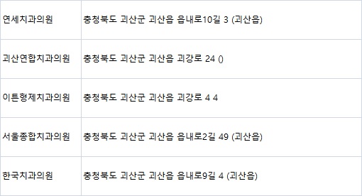 연세이튼치과의원 이미지