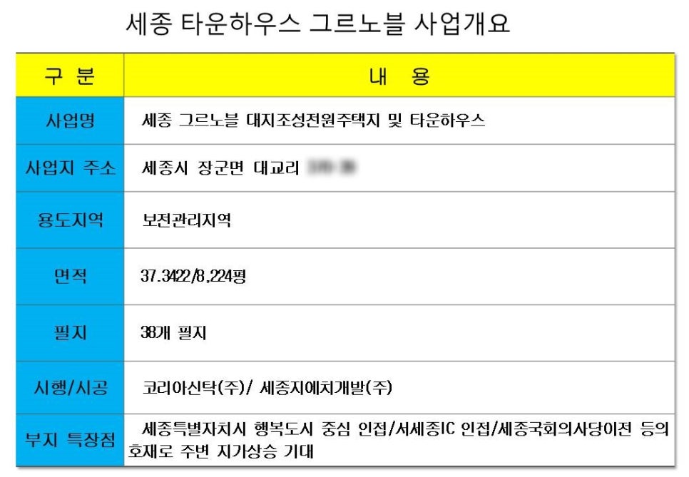 지에이치하우스 이미지