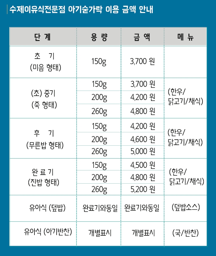 아기숟가락광명 이미지