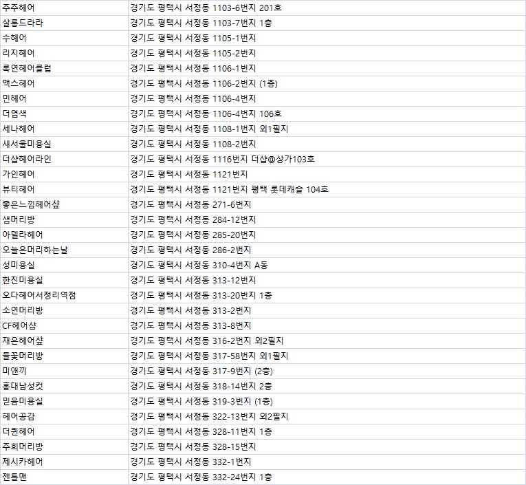 민헤어샾 이미지