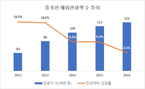 에이치앤컨설팅 이미지