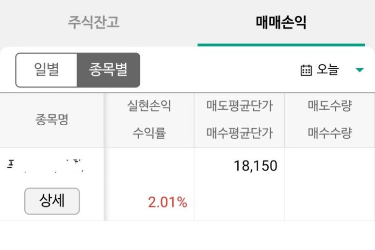 후성홀딩스 이미지