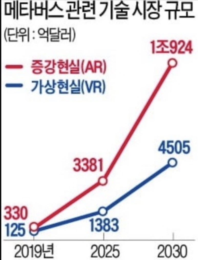 플라이유니티 이미지