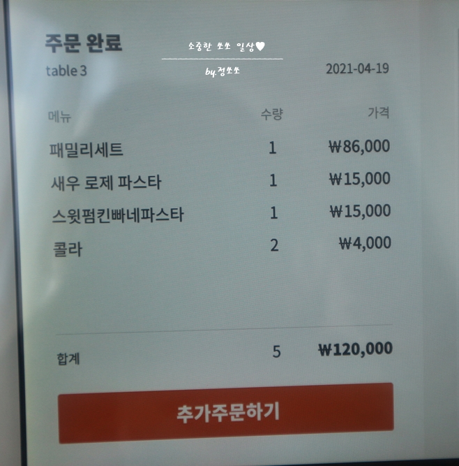 까라벨라 데 오로 이미지