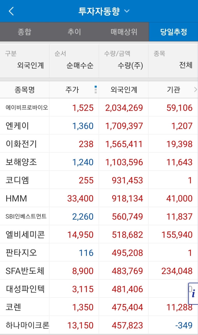 에이비플러스 이미지