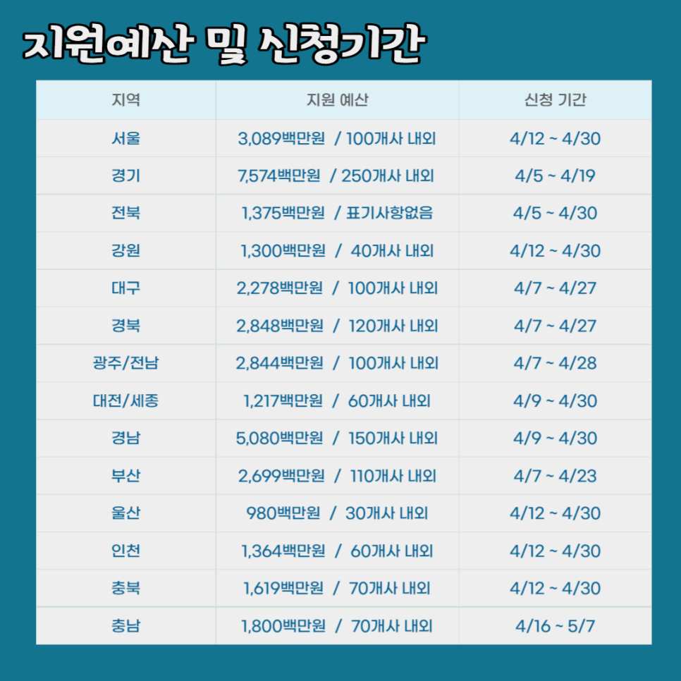 디엠솔루션 이미지