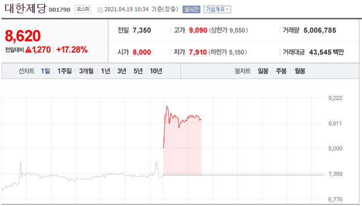 에이비플러스 이미지