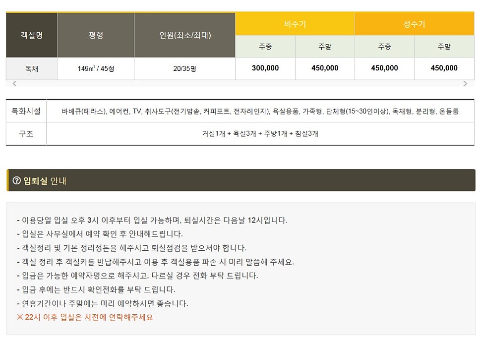 민들레펜션민박 이미지