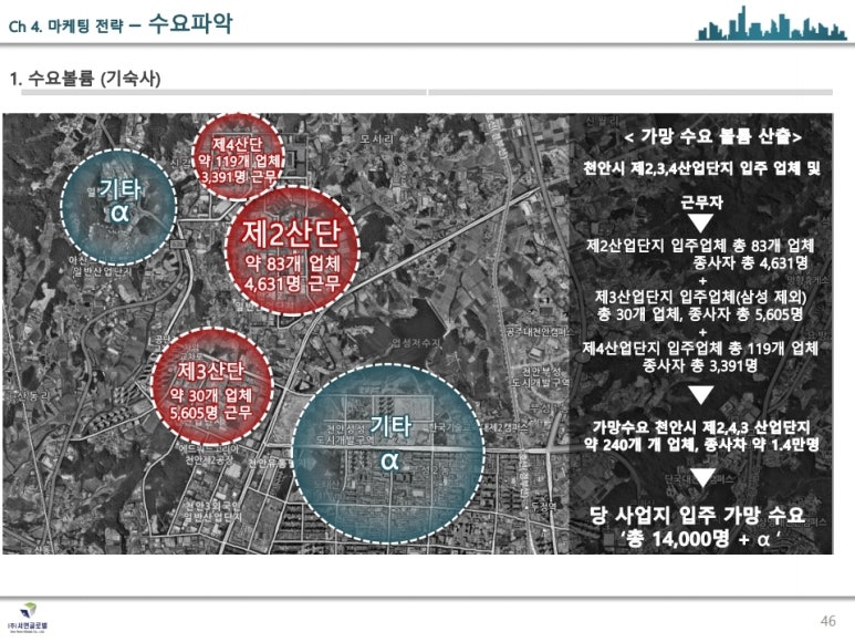 뉴비즈센터 이미지