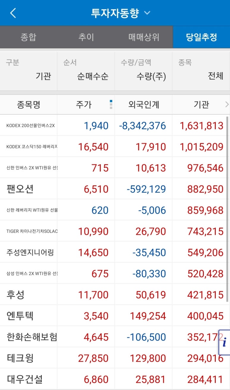 에이비플러스 이미지