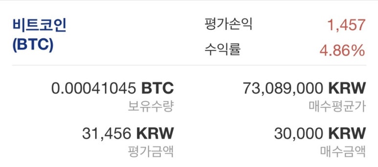 쿠키상점 이미지