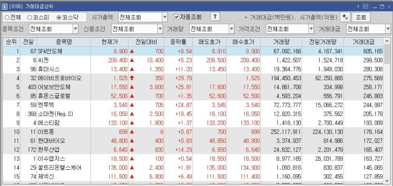 해태석유 이미지