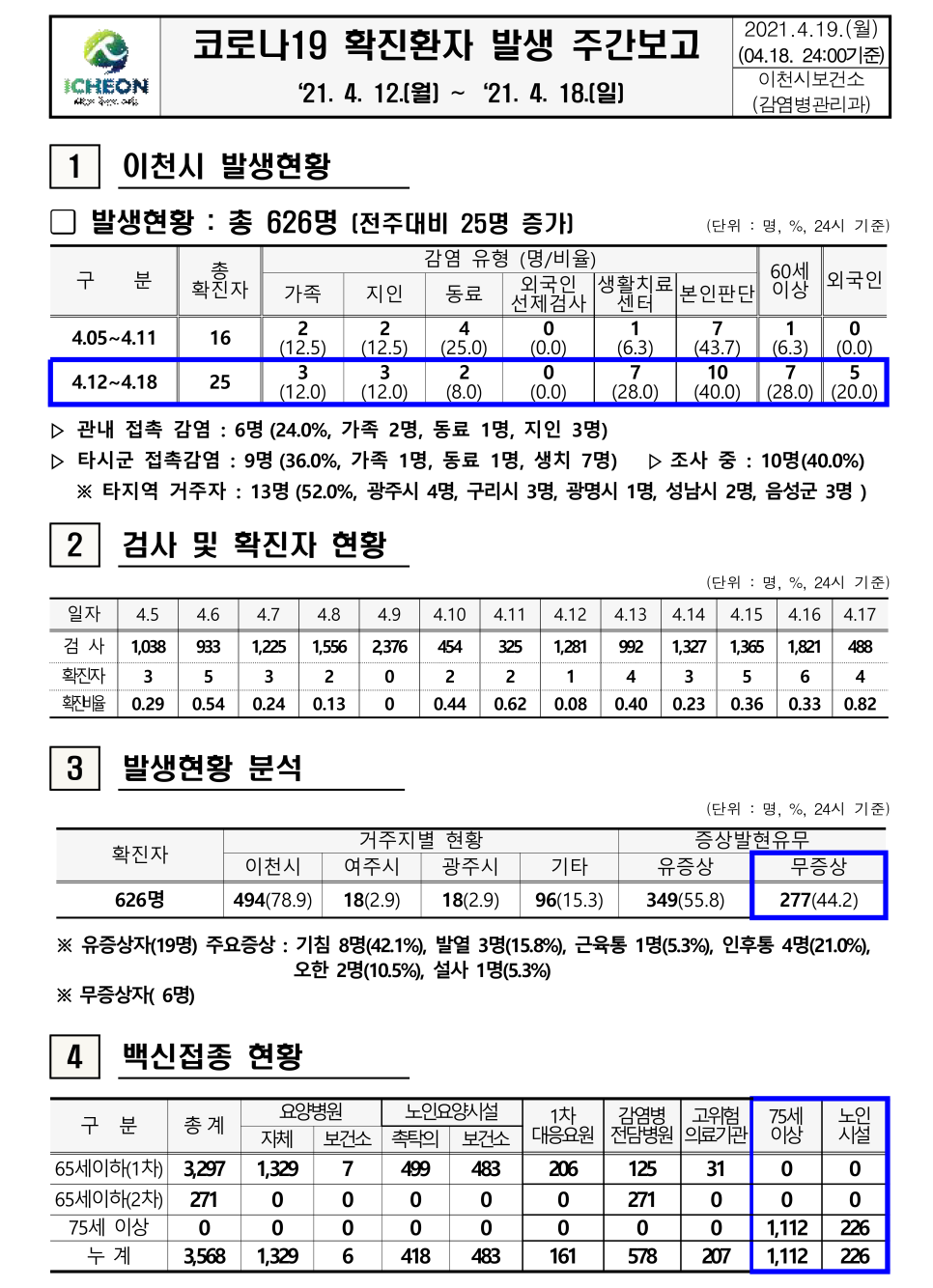 박종진세무사사무소 이미지