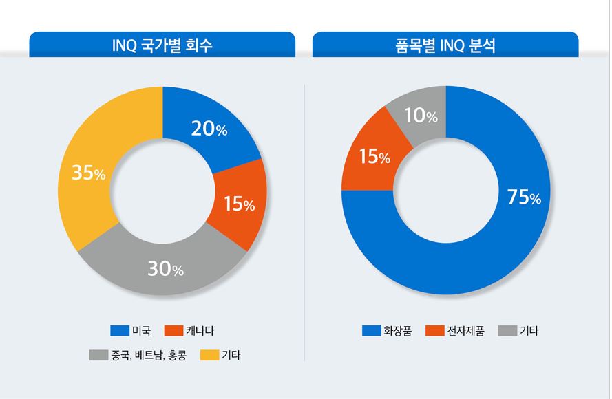 한국광고미디어센터 이미지