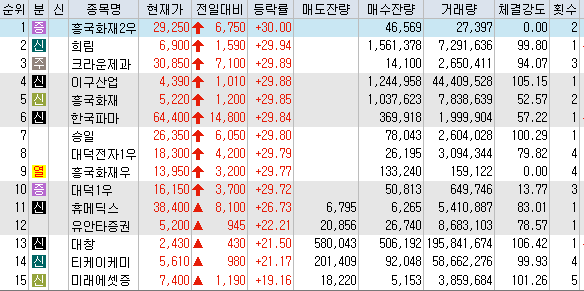 대창항공 이미지