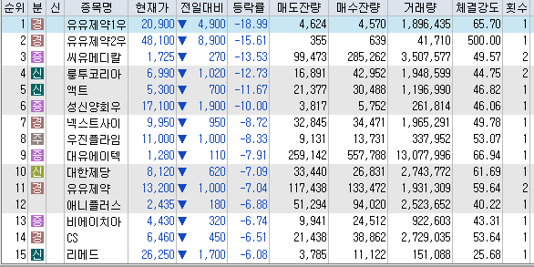 대창항공 이미지