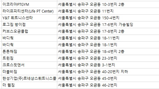 더블비휘트니스 이미지