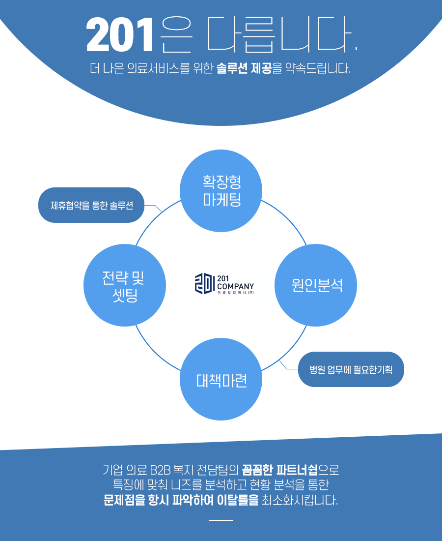 팀２０１ 이미지