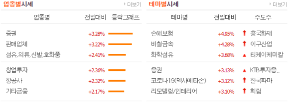 더블유트리 이미지