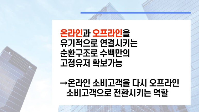 마켓25 이미지