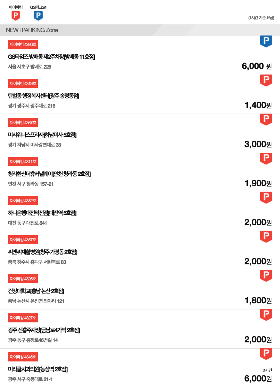 씨앤씨치과의원 이미지