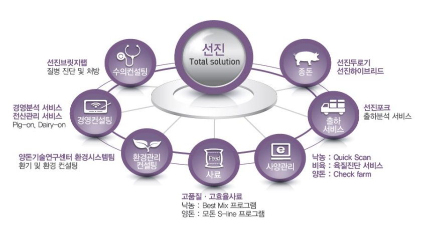 알파산업 이미지