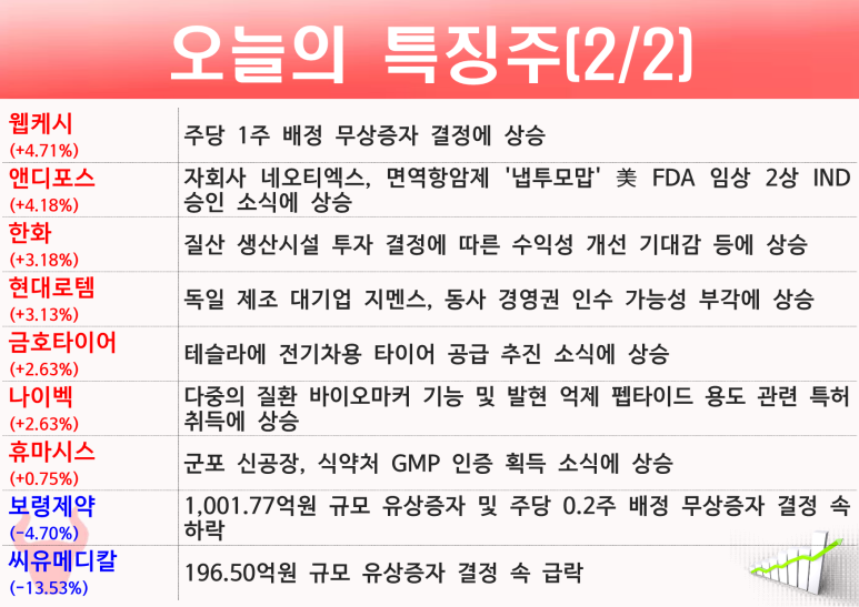 티케이인베스트먼트 이미지