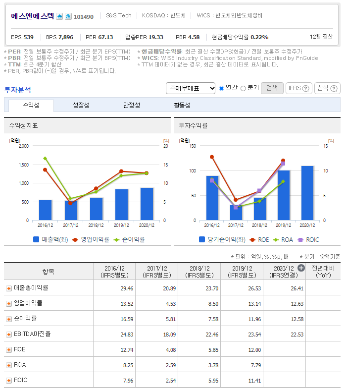에스피텍(주) 이미지