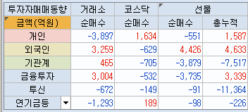 사상석유 이미지