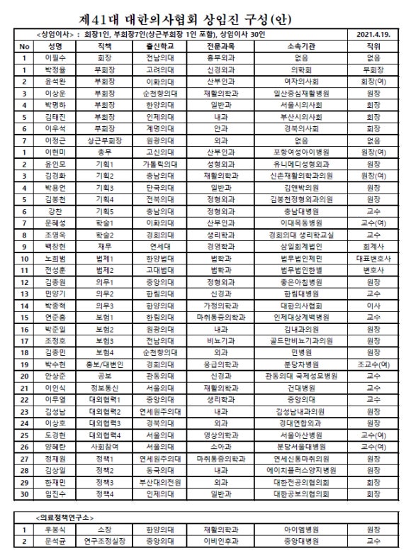 연세플러스마취통증의학과의원 이미지