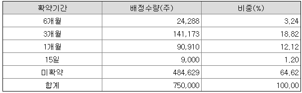 혜성엔지니어링 이미지
